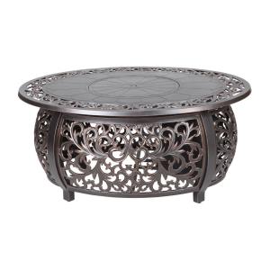 Fire Sense Firepits Firebowls